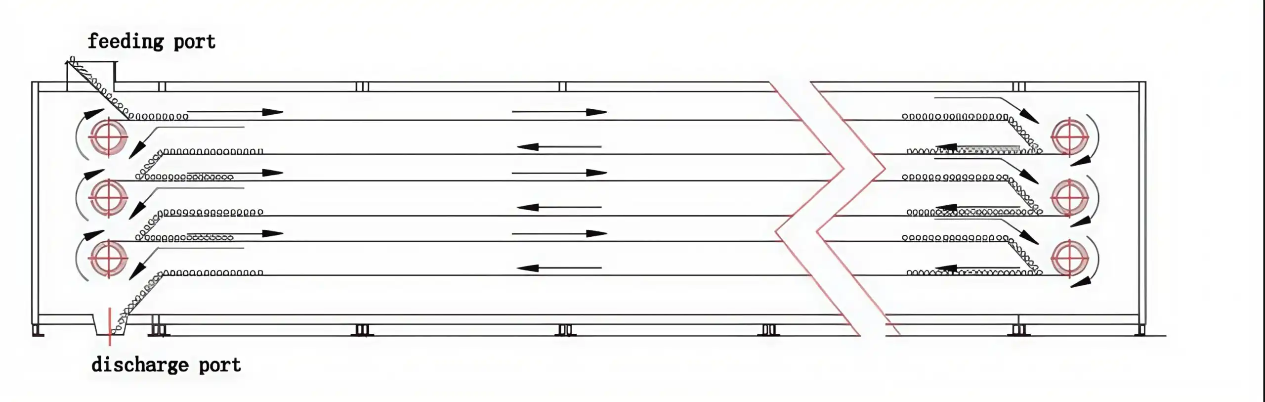 Chain plate dryer working principle